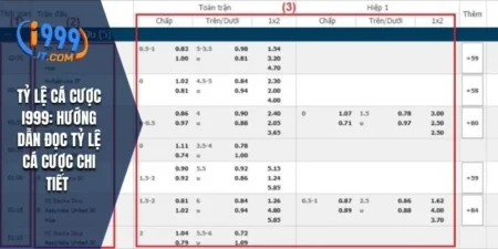 Tỷ Lệ Cá Cược i999